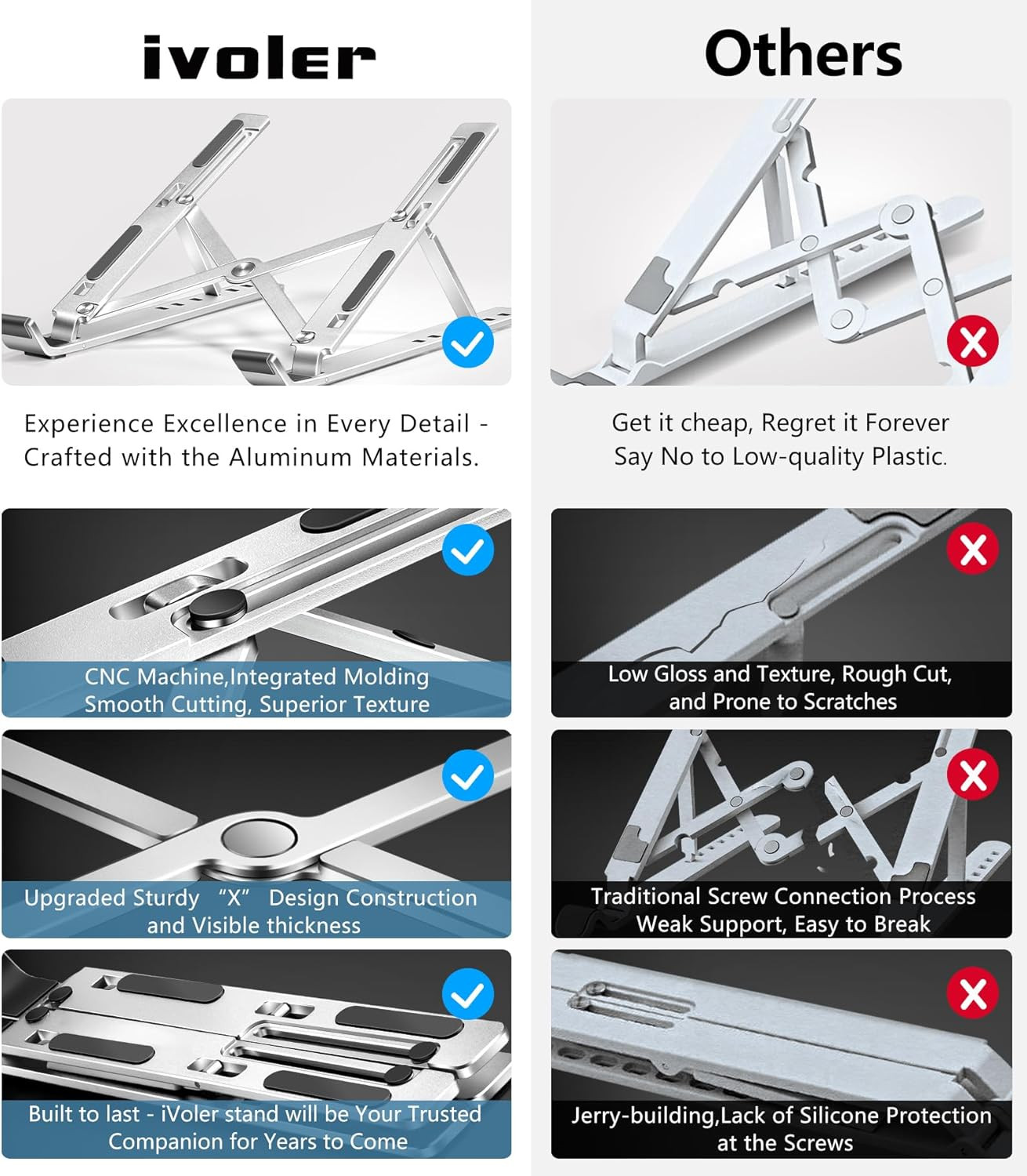Support pour PC Portable s’adapte à 6 Hauteurs, Compatible avec MacBook Pro Dell HP et Autres Portables 10-17,3 Pouces -Argent
