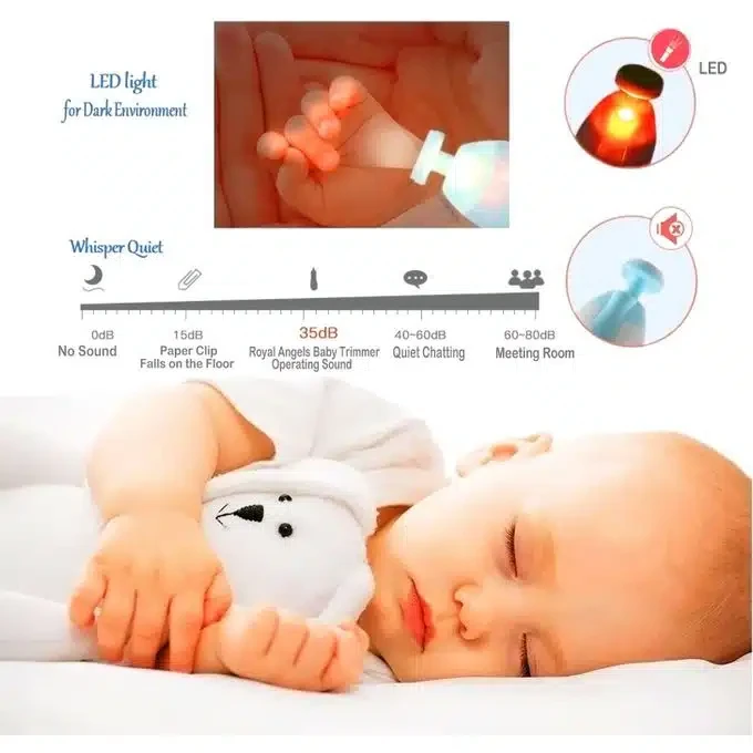 Kit Coupe-ongles Électrique pour Bébés et Enfants à Faible Bruit – Bleu