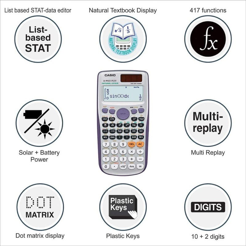 CALCULATRICE SCIENTIFIQUE CASIO FX-991ES PLUS
